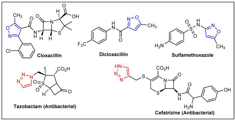 https://cdn.ncbi.nlm.nih.gov/pmc/blobs/82d5/11174038/b0ba750dd516/molecules-29-02510-g001.jpg