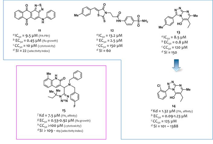 https://cdn.ncbi.nlm.nih.gov/pmc/blobs/82d6/8204303/1cb3f2169ad9/id0c00552_0005.jpg