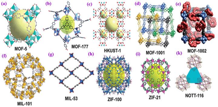 https://cdn.ncbi.nlm.nih.gov/pmc/blobs/82e4/10342828/a7b4be42d6ab/materials-16-04685-g001.jpg