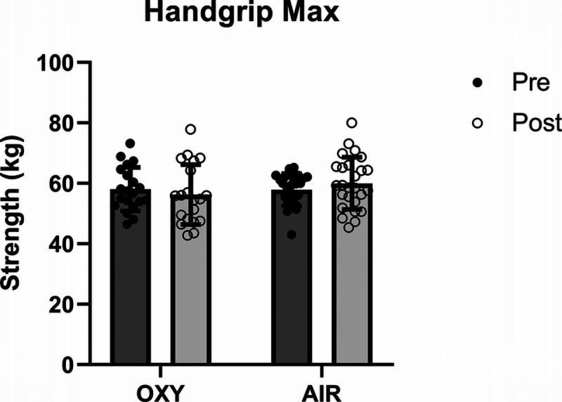 https://cdn.ncbi.nlm.nih.gov/pmc/blobs/82e9/11882198/7ee9e7e11a24/msse-56-257-g002.jpg