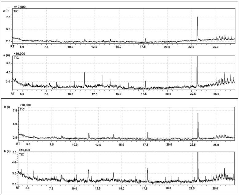 https://cdn.ncbi.nlm.nih.gov/pmc/blobs/82e9/8347781/b08eacae9b9b/molecules-26-04671-g004.jpg