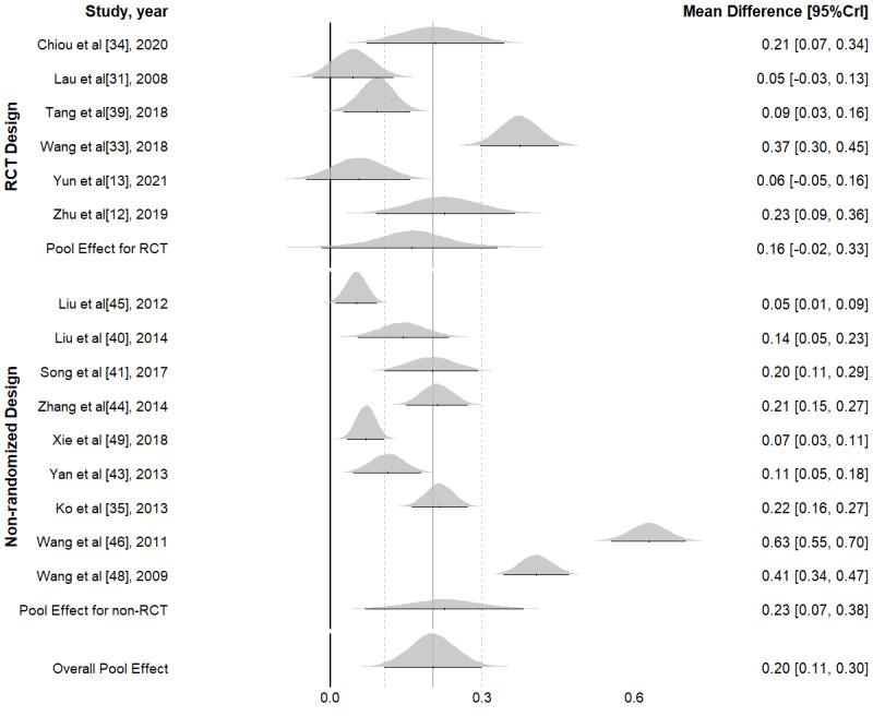 https://cdn.ncbi.nlm.nih.gov/pmc/blobs/82ec/12070019/c9c80813fbef/jmir_v27i1e63111_fig4.jpg