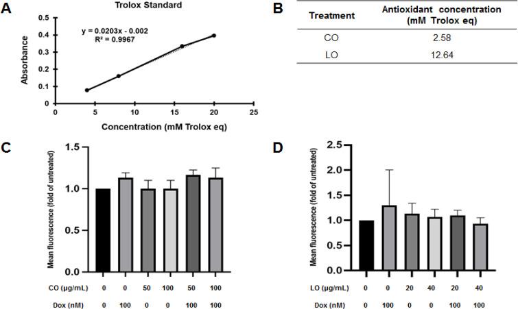 https://cdn.ncbi.nlm.nih.gov/pmc/blobs/82fa/10495914/431b203124a8/APJCP-24-1667-g004.jpg