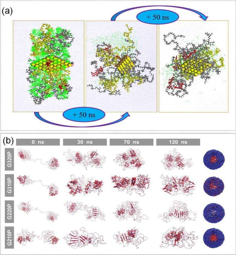 https://cdn.ncbi.nlm.nih.gov/pmc/blobs/8302/10161522/a6b74db78779/40824_2023_386_Fig13_HTML.jpg