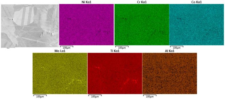 https://cdn.ncbi.nlm.nih.gov/pmc/blobs/8305/5458983/f5535a200808/materials-10-00457-g008.jpg