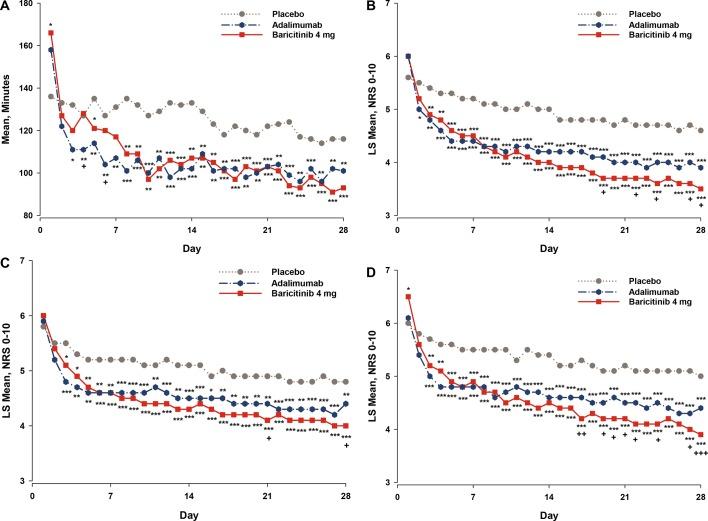 https://cdn.ncbi.nlm.nih.gov/pmc/blobs/830c/5705852/45e3a61705c6/annrheumdis-2017-211259f01.jpg