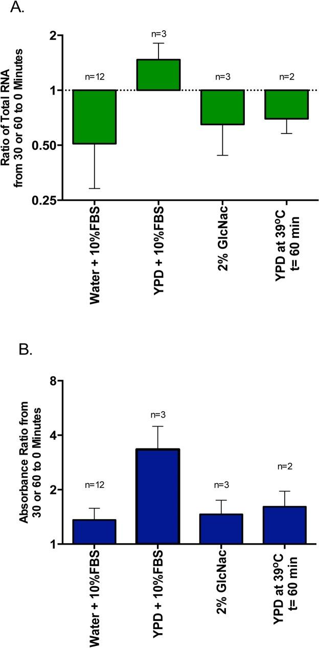 https://cdn.ncbi.nlm.nih.gov/pmc/blobs/8317/4422620/e4c3c5257e84/pone.0124430.g006.jpg