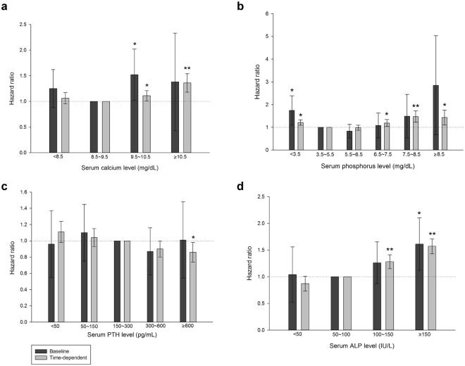 https://cdn.ncbi.nlm.nih.gov/pmc/blobs/8319/5428378/ca9f8f0e2a31/41598_2017_80_Fig1_HTML.jpg