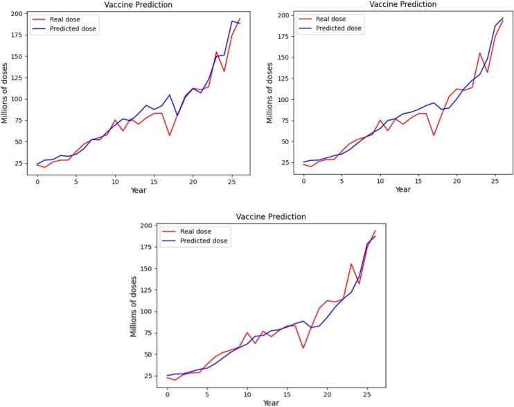 https://cdn.ncbi.nlm.nih.gov/pmc/blobs/831f/9718486/4612dc45278c/gr2_lrg.jpg