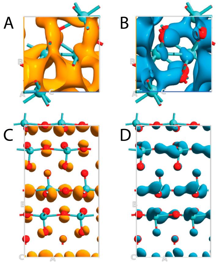 https://cdn.ncbi.nlm.nih.gov/pmc/blobs/8321/10144520/cccd1ca2b188/nanomaterials-13-01319-g005.jpg