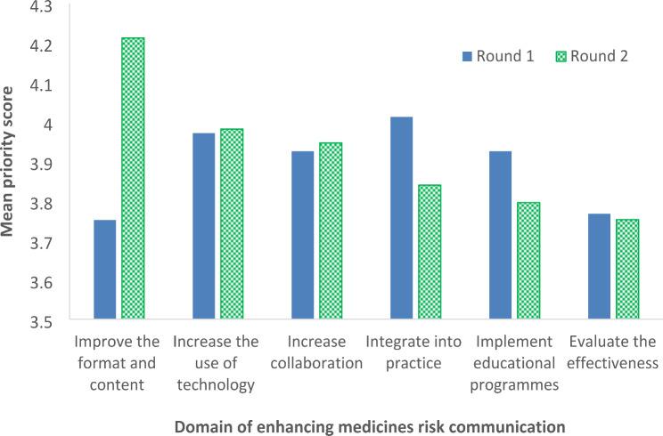 https://cdn.ncbi.nlm.nih.gov/pmc/blobs/8321/11373486/820de74f6049/12913_2024_11476_Fig3_HTML.jpg
