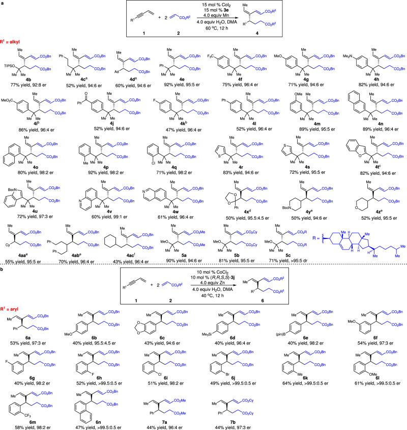 https://cdn.ncbi.nlm.nih.gov/pmc/blobs/8326/11039462/c1c5e582c4e5/41467_2024_47719_Fig3_HTML.jpg