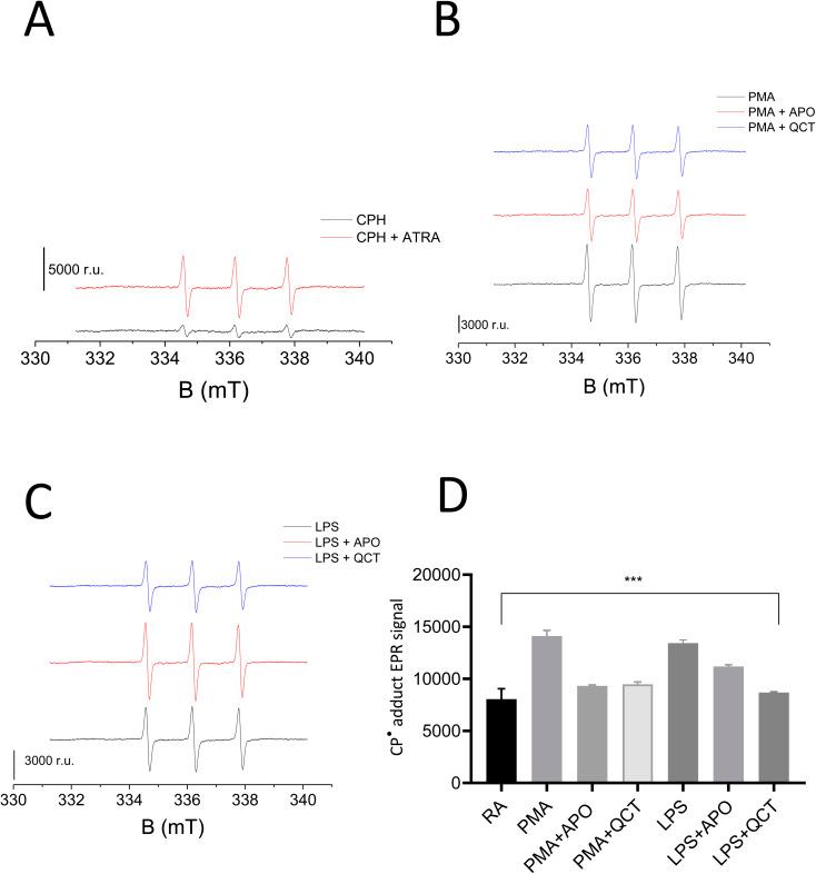 https://cdn.ncbi.nlm.nih.gov/pmc/blobs/8329/11305404/355435d47f6d/d4ra02739f-f3.jpg