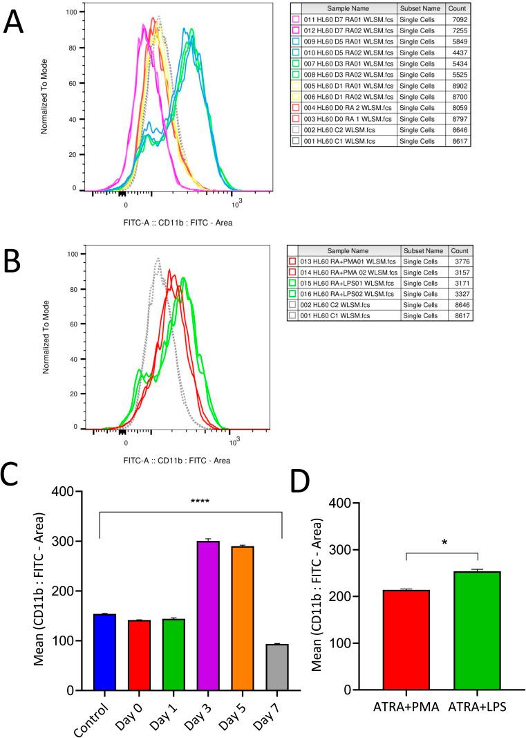 https://cdn.ncbi.nlm.nih.gov/pmc/blobs/8329/11305404/87f2113f2932/d4ra02739f-f1.jpg
