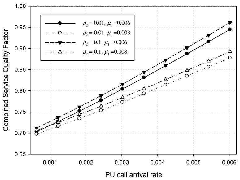https://cdn.ncbi.nlm.nih.gov/pmc/blobs/832e/5750700/5e30982af47e/sensors-17-02818-g009.jpg