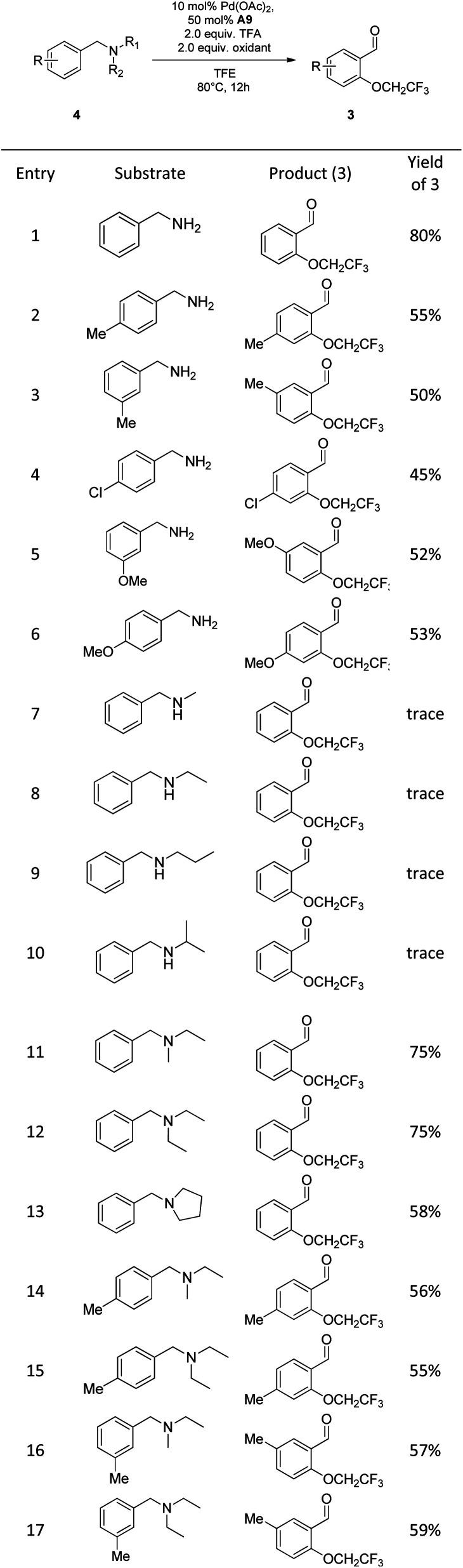 https://cdn.ncbi.nlm.nih.gov/pmc/blobs/8333/9235058/8d42645e8509/d2ra00241h-s3.jpg