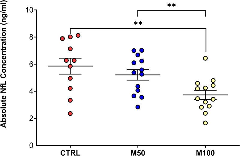 https://cdn.ncbi.nlm.nih.gov/pmc/blobs/8336/12077730/cd2bd55a3a42/pone.0322199.g003.jpg