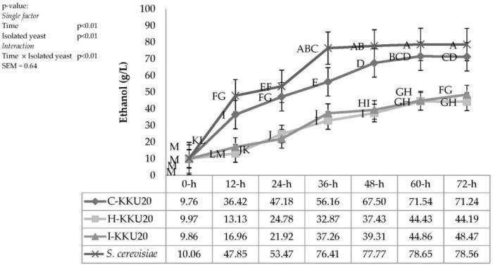 https://cdn.ncbi.nlm.nih.gov/pmc/blobs/833b/8003577/388968d002be/vetsci-08-00052-g004.jpg