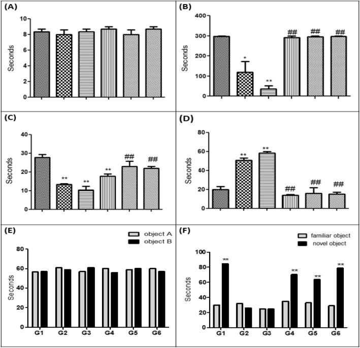 https://cdn.ncbi.nlm.nih.gov/pmc/blobs/833f/9551060/3eca12c99fb0/41598_2022_20963_Fig1_HTML.jpg