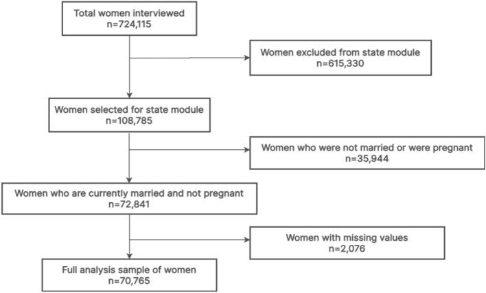 https://cdn.ncbi.nlm.nih.gov/pmc/blobs/8348/12322238/913a58a6cbc7/41598_2025_8368_Fig1_HTML.jpg