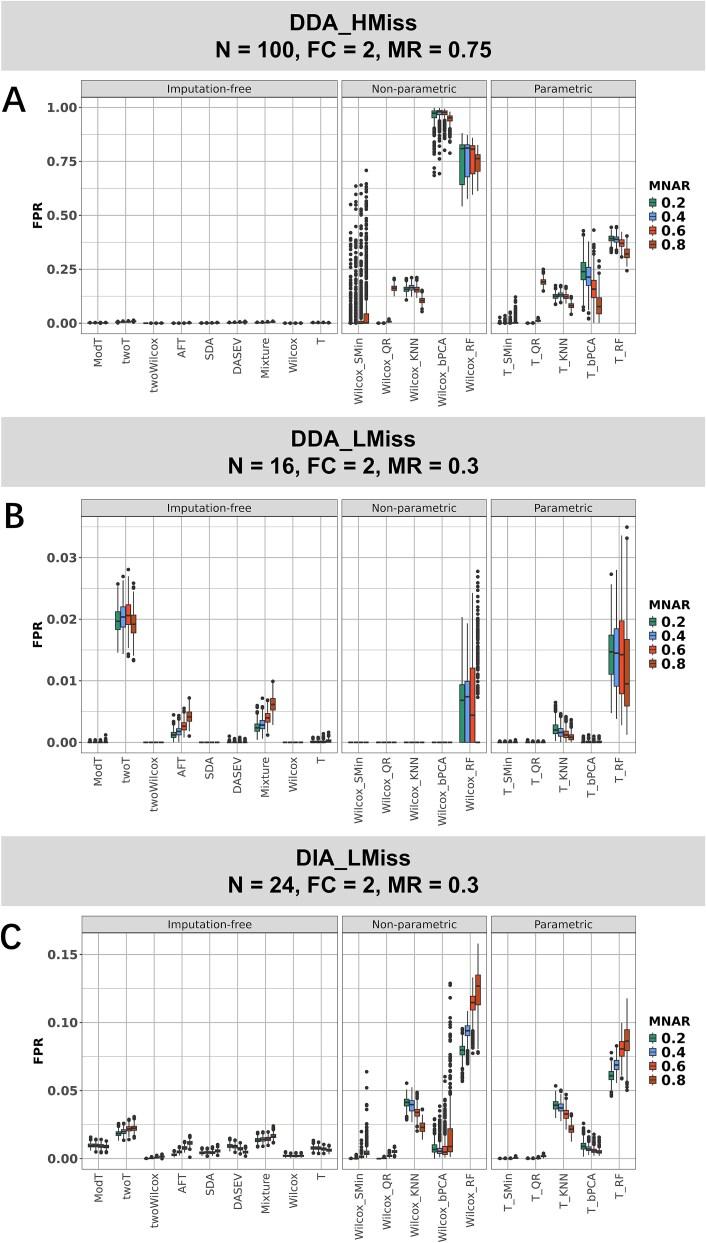 https://cdn.ncbi.nlm.nih.gov/pmc/blobs/834d/12009712/618f9850553f/bbaf141f3.jpg