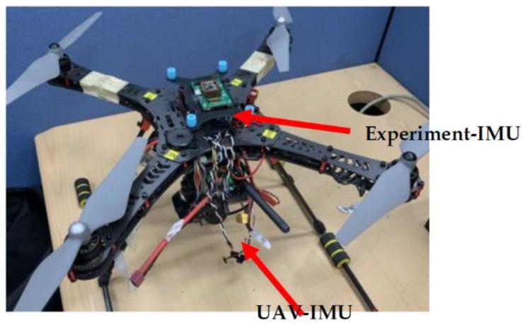 https://cdn.ncbi.nlm.nih.gov/pmc/blobs/834d/6470517/45cf90aed592/sensors-19-01340-g003.jpg