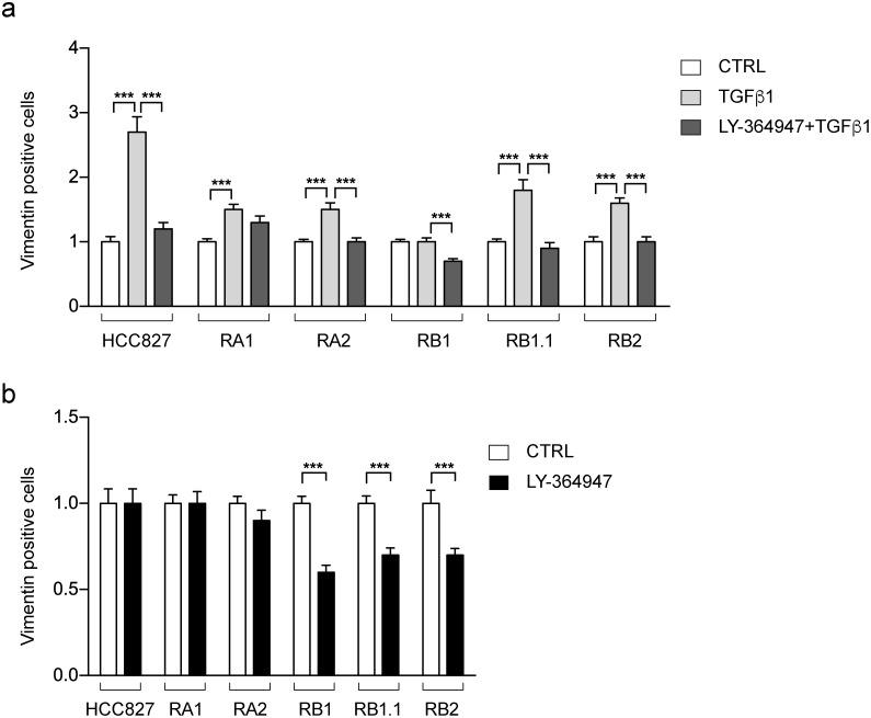 https://cdn.ncbi.nlm.nih.gov/pmc/blobs/834e/5732732/a6e839b13e8e/oncotarget-08-103340-g009.jpg