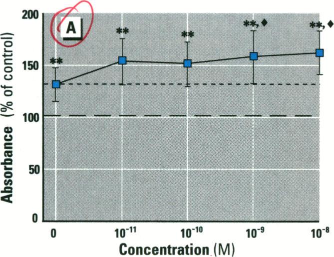 https://cdn.ncbi.nlm.nih.gov/pmc/blobs/8350/1569764/177f2e8ceb10/envhper00394-0075-a.jpg
