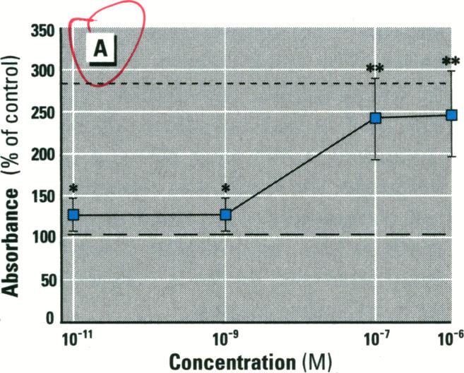 https://cdn.ncbi.nlm.nih.gov/pmc/blobs/8350/1569764/3206e7b8dd51/envhper00394-0074-a.jpg