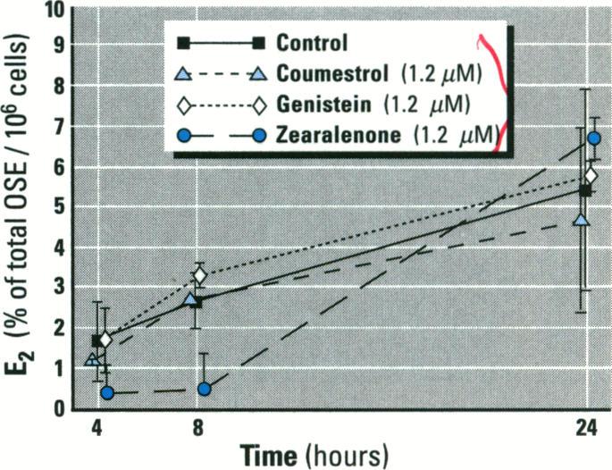 https://cdn.ncbi.nlm.nih.gov/pmc/blobs/8350/1569764/da6c732c8856/envhper00394-0076-a.jpg