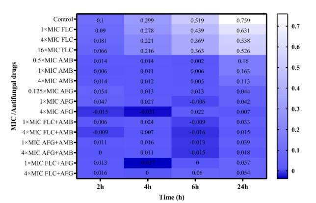 https://cdn.ncbi.nlm.nih.gov/pmc/blobs/8351/9825794/874c2797fb97/CMM-8-8-g003.jpg