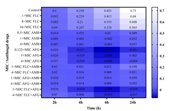 https://cdn.ncbi.nlm.nih.gov/pmc/blobs/8351/9825794/eeb871b64279/CMM-8-8-g001.jpg