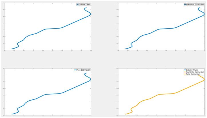 https://cdn.ncbi.nlm.nih.gov/pmc/blobs/8356/11359054/cbae62141896/sensors-24-05191-g024.jpg
