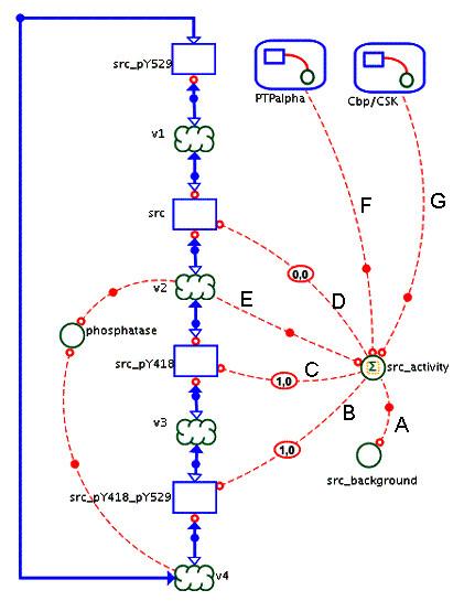 https://cdn.ncbi.nlm.nih.gov/pmc/blobs/8356/1847530/849bfd7a2187/1471-2105-8-103-5.jpg