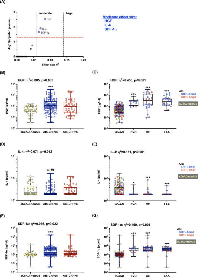 https://cdn.ncbi.nlm.nih.gov/pmc/blobs/8357/11130263/7fd19221564c/41598_2024_62557_Fig1_HTML.jpg