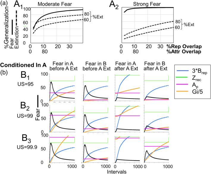 https://cdn.ncbi.nlm.nih.gov/pmc/blobs/835e/8359206/6469ab04b836/HIPO-31-790-g002.jpg