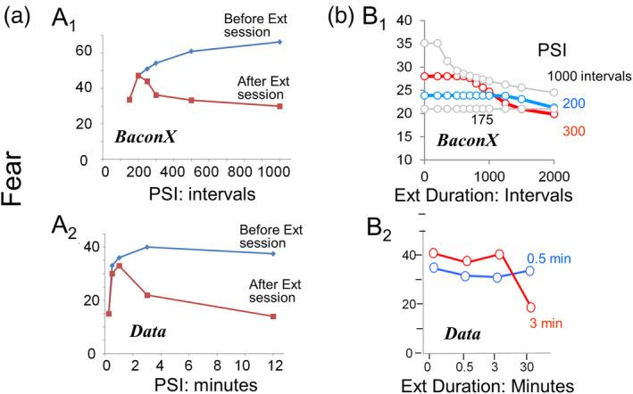 https://cdn.ncbi.nlm.nih.gov/pmc/blobs/835e/8359206/ee2b32f03b8c/HIPO-31-790-g005.jpg