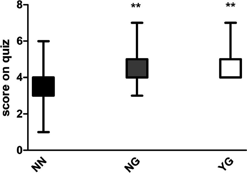 https://cdn.ncbi.nlm.nih.gov/pmc/blobs/835f/11551562/63e4bf300505/gr3.jpg