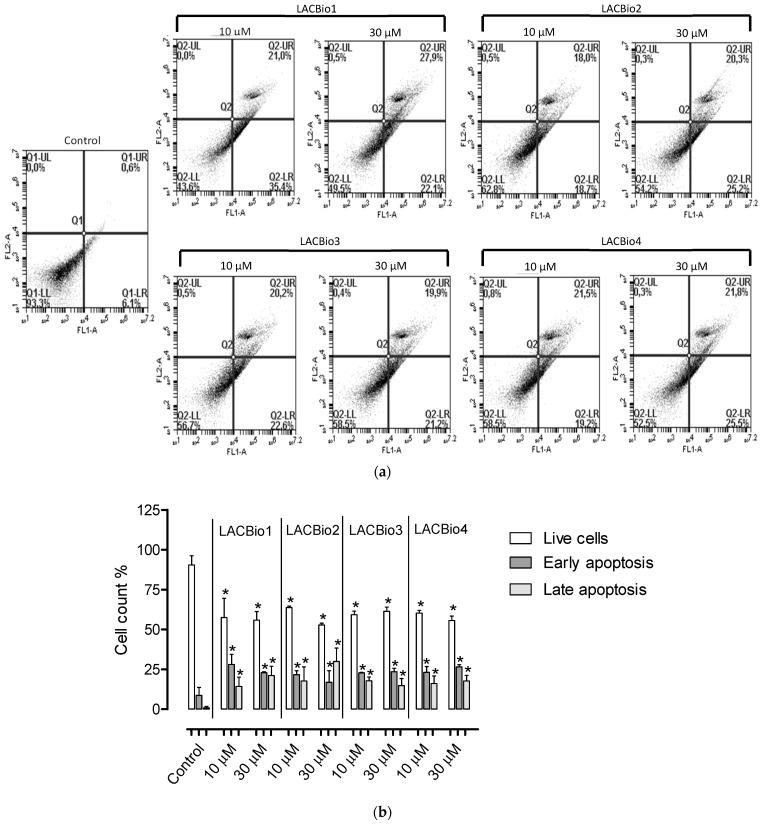 https://cdn.ncbi.nlm.nih.gov/pmc/blobs/835f/8347180/ef6e9a9cb75c/molecules-26-04414-g001.jpg