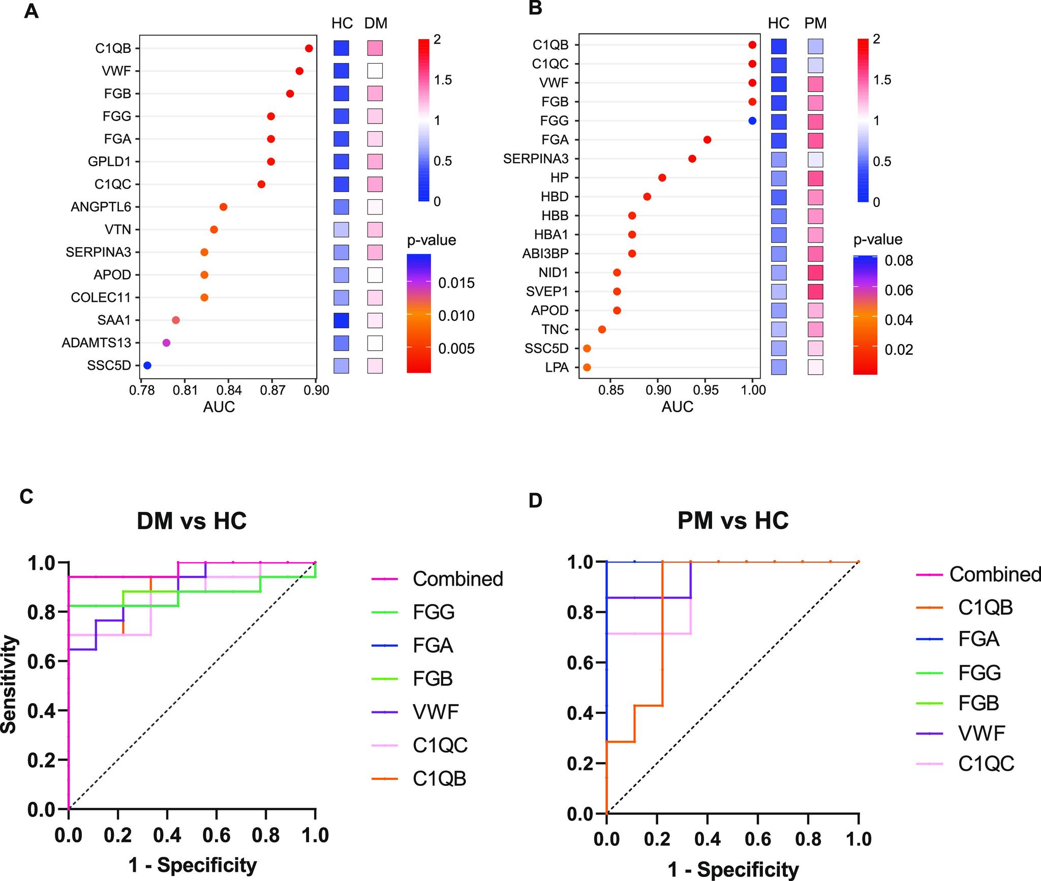 https://cdn.ncbi.nlm.nih.gov/pmc/blobs/8360/9830643/e3e102945b1b/pr2c00532_0006.jpg