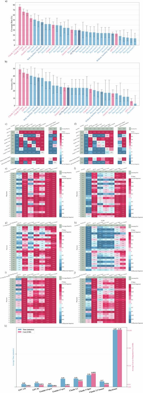 https://cdn.ncbi.nlm.nih.gov/pmc/blobs/8364/11799458/080b043596d5/41746_2025_1486_Fig3_HTML.jpg