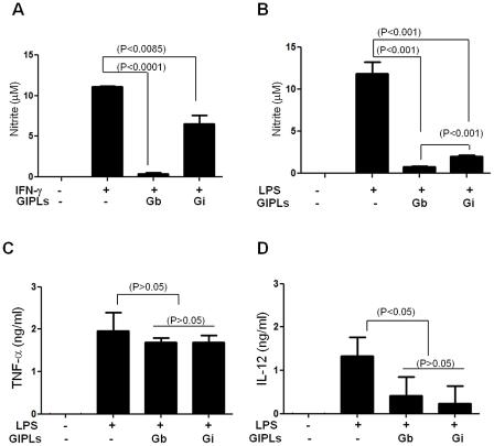 https://cdn.ncbi.nlm.nih.gov/pmc/blobs/8368/3289616/e67e053fda12/pntd.0001543.g004.jpg