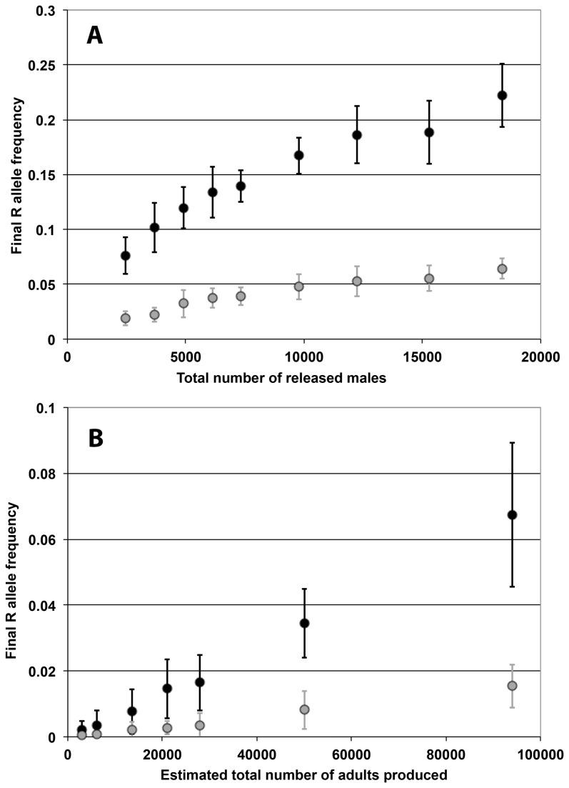 https://cdn.ncbi.nlm.nih.gov/pmc/blobs/8368/3858347/4879741fc100/pone.0083354.g006.jpg