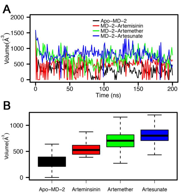 https://cdn.ncbi.nlm.nih.gov/pmc/blobs/8369/8469597/e20acda43323/molecules-26-05698-g008.jpg