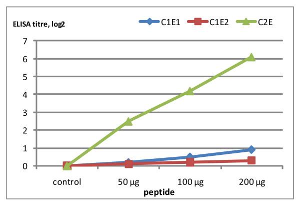 https://cdn.ncbi.nlm.nih.gov/pmc/blobs/836b/2770445/addf0ef11817/1476-8518-7-5-1.jpg