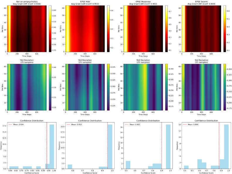 https://cdn.ncbi.nlm.nih.gov/pmc/blobs/836d/12390513/76df3802bbec/sensors-25-04968-g006.jpg