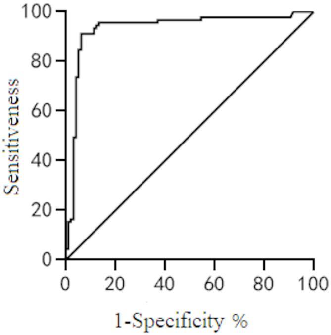 https://cdn.ncbi.nlm.nih.gov/pmc/blobs/8370/12336340/c7dbdcdbf413/41598_2025_15123_Fig1_HTML.jpg