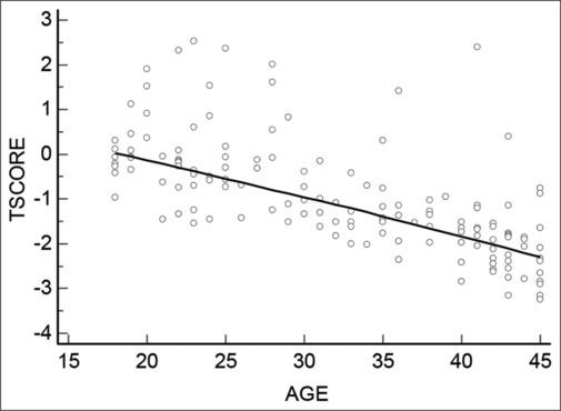 https://cdn.ncbi.nlm.nih.gov/pmc/blobs/8372/12080893/9652cfd19466/IJCM-50-289-g002.jpg