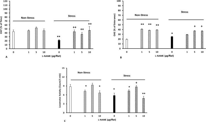 https://cdn.ncbi.nlm.nih.gov/pmc/blobs/8372/6484182/61d9a11b63fe/BCN-10-13-g003.jpg