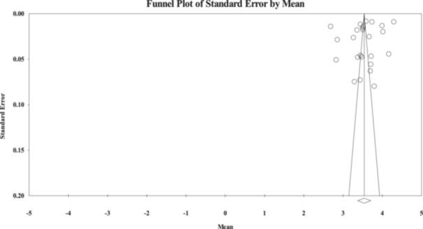 https://cdn.ncbi.nlm.nih.gov/pmc/blobs/8374/11752147/d3f820aa2e59/HSR2-8-e70362-g012.jpg